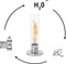 Höfats Bioéthanol Gel 1L pour Spin 90/120 