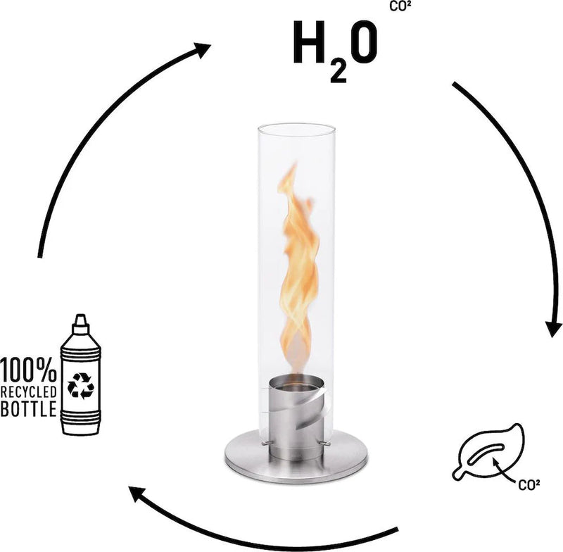 Höfats Bioéthanol Gel 1L pour Spin 90/120 