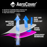 Aerocover Housse de protection pour salon d'angle Lounge à plateforme forme L Droite 350x275x90cm H:30/45/70cm 